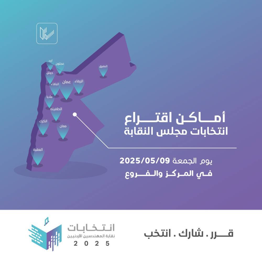 انتخابات نقابة المهندسين الجمعة