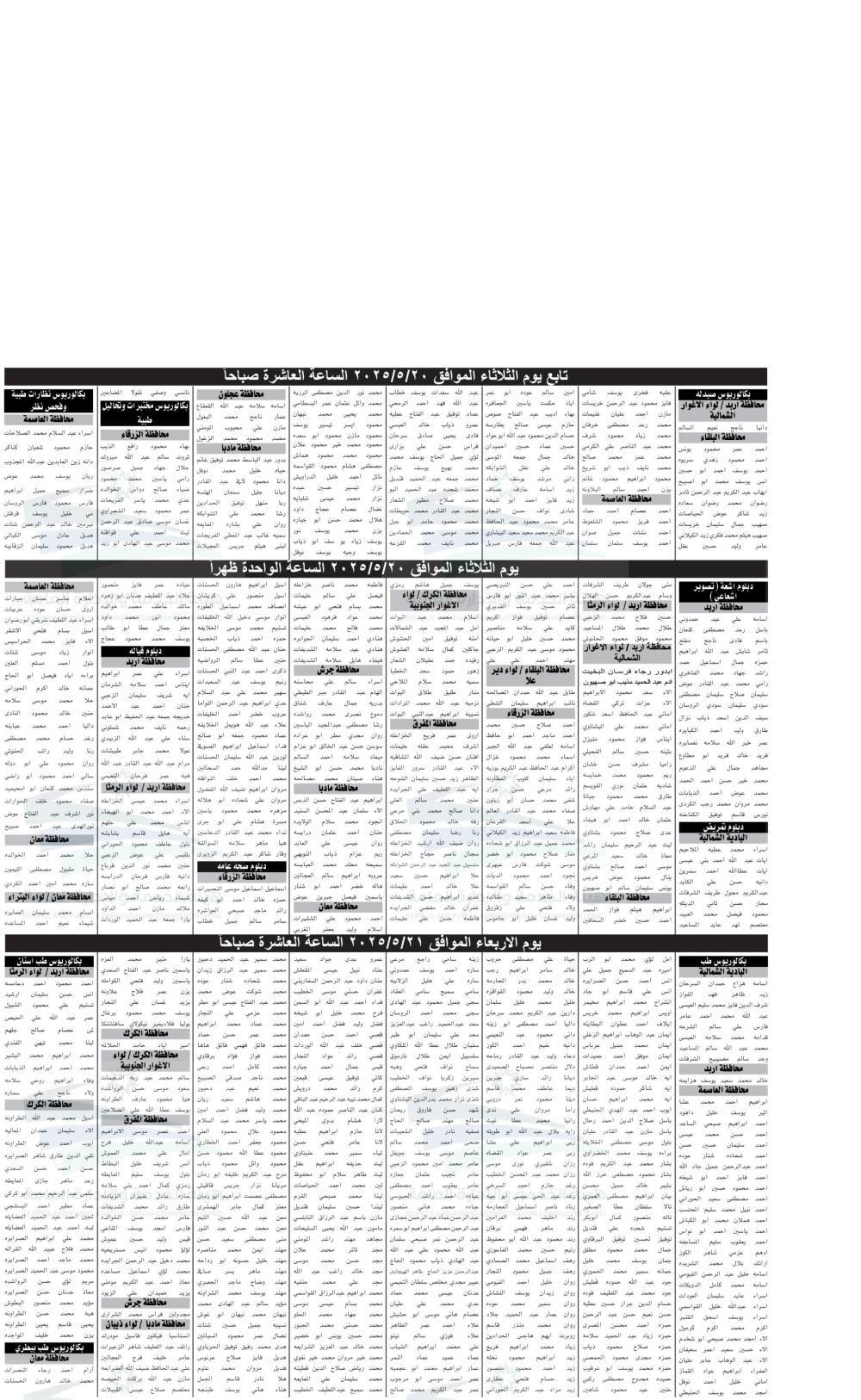 هيئة الخدمة تدعو مئات المرشحين للامتحان التنافسي (أسماء)