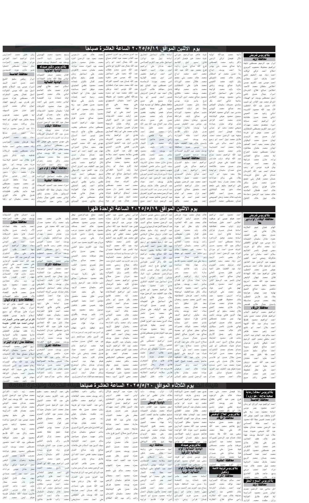 هيئة الخدمة تدعو مئات المرشحين للامتحان التنافسي (أسماء)