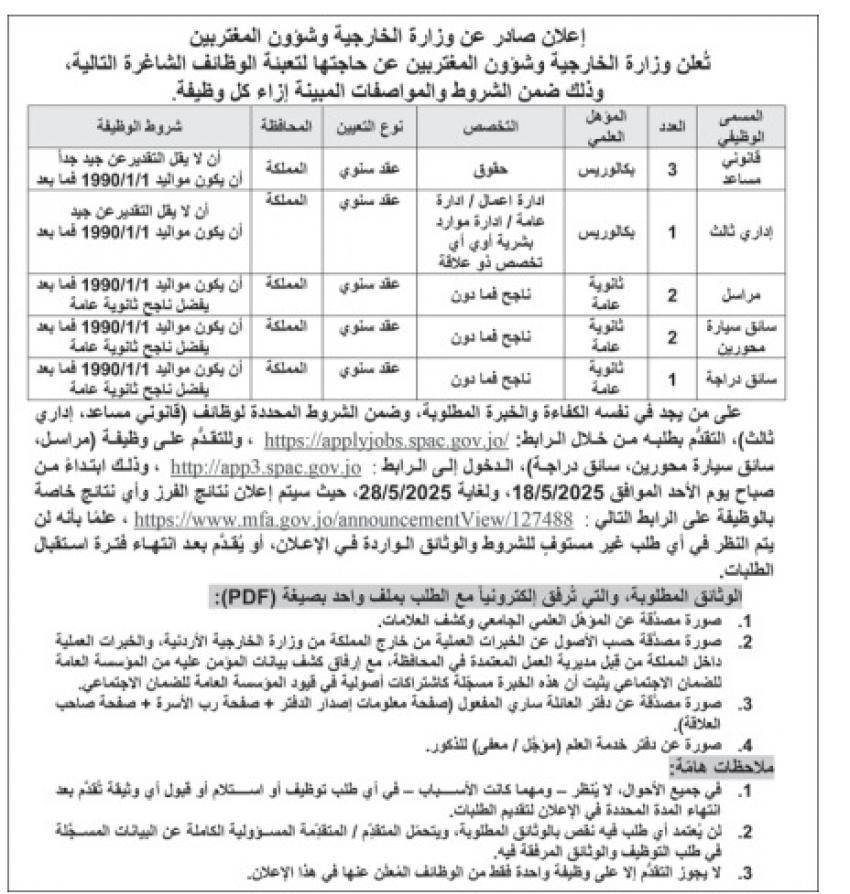 وظائف شاغرة ومدعوون لإجراء مقابلات شخصية (أسماء)