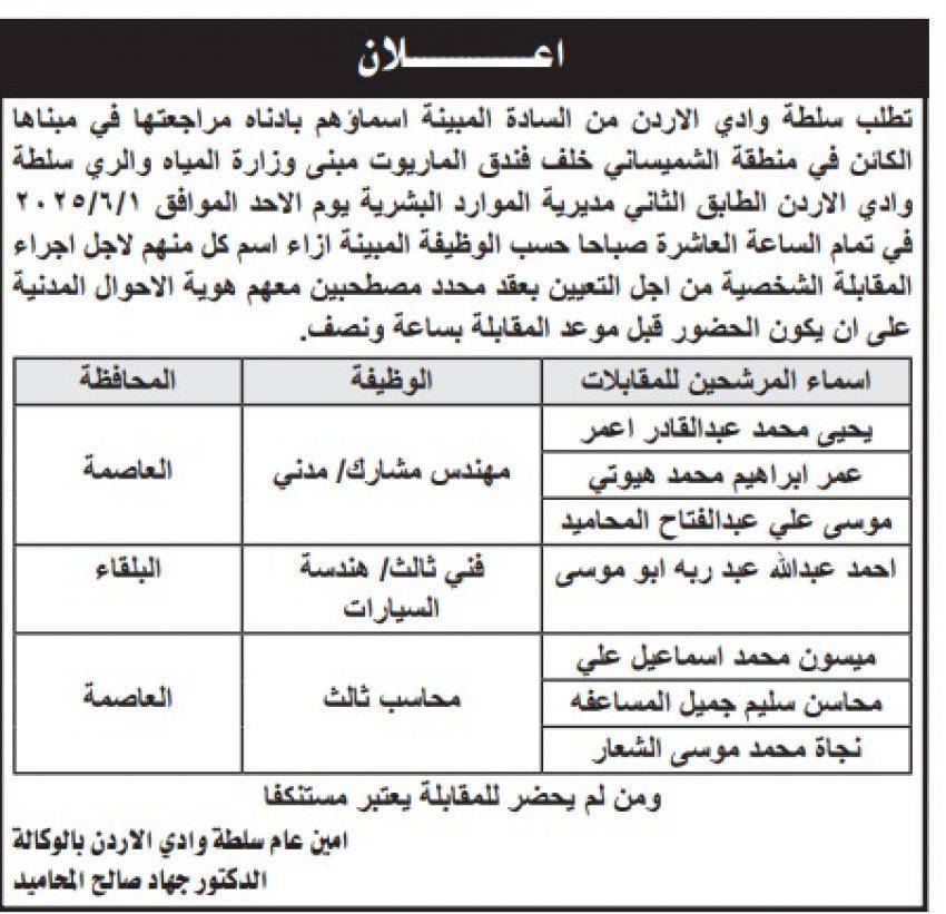 شواغر ومدعوون للامتحان التنافسي والمقابلات (أسماء)  