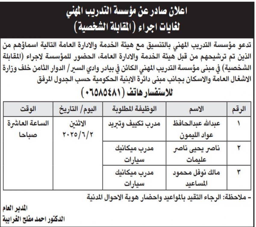 شواغر ومدعوون للمقابلات الشخصية (أسماء)