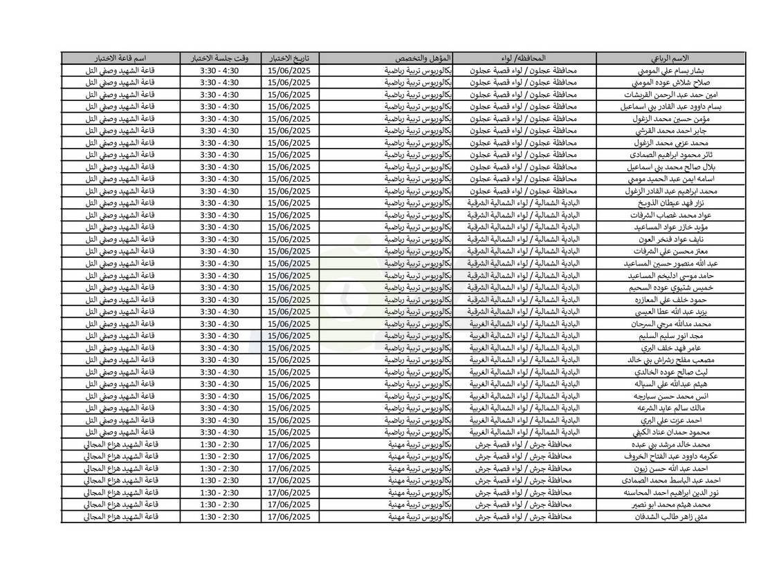 التربية تدعو نحو (4) آلاف مرشّحا للتعيين لحضور الاختبار التنافسي الالكتروني - اسماء