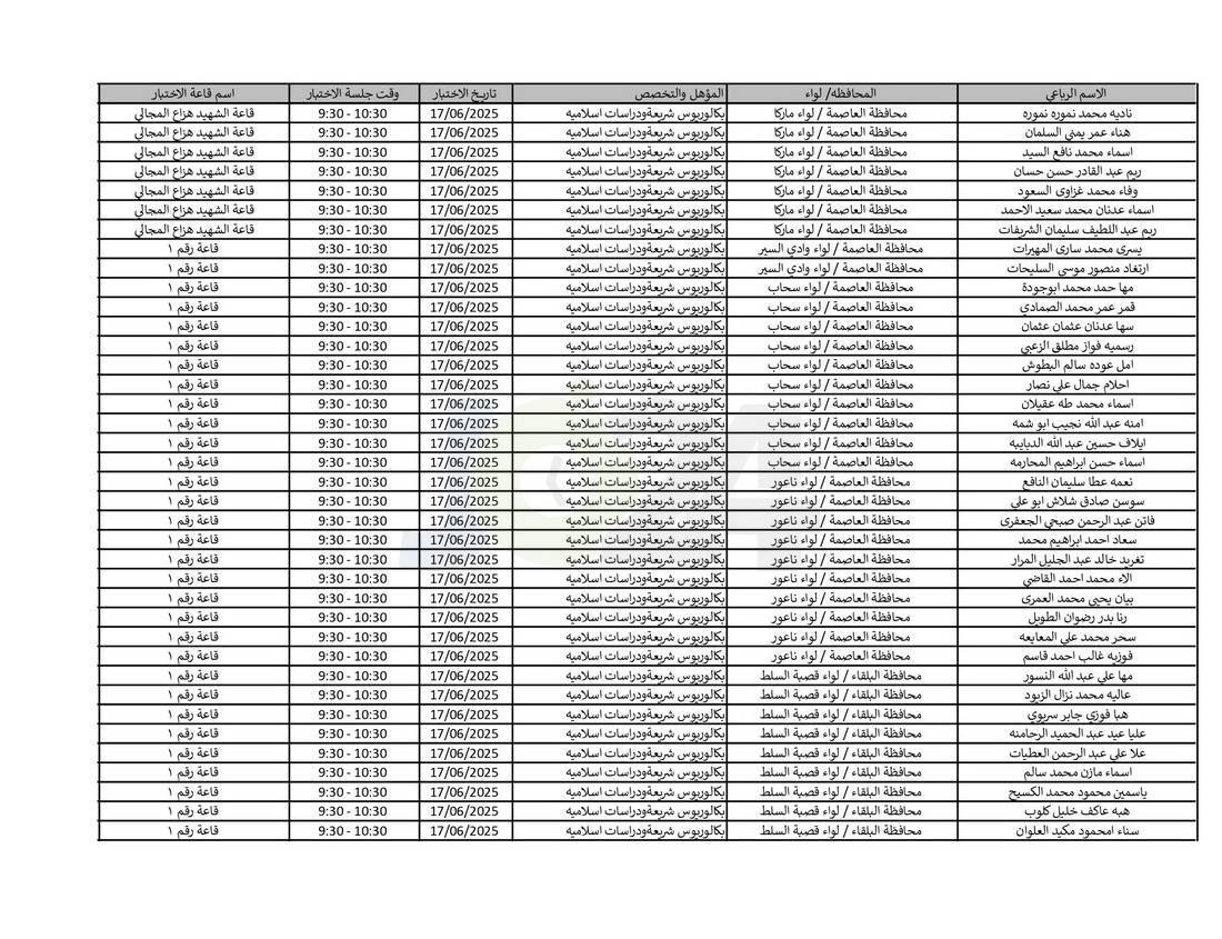 التربية تدعو نحو (4) آلاف مرشّحا للتعيين لحضور الاختبار التنافسي الالكتروني - اسماء