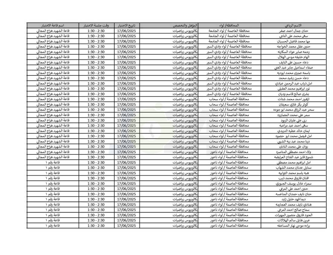 التربية تدعو نحو (4) آلاف مرشّحا للتعيين لحضور الاختبار التنافسي الالكتروني - اسماء