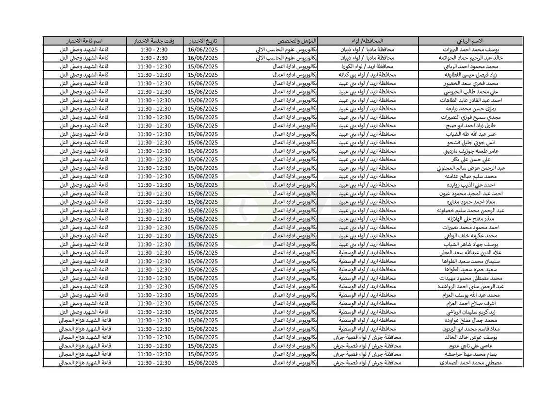 التربية تدعو نحو (4) آلاف مرشّحا للتعيين لحضور الاختبار التنافسي الالكتروني - اسماء