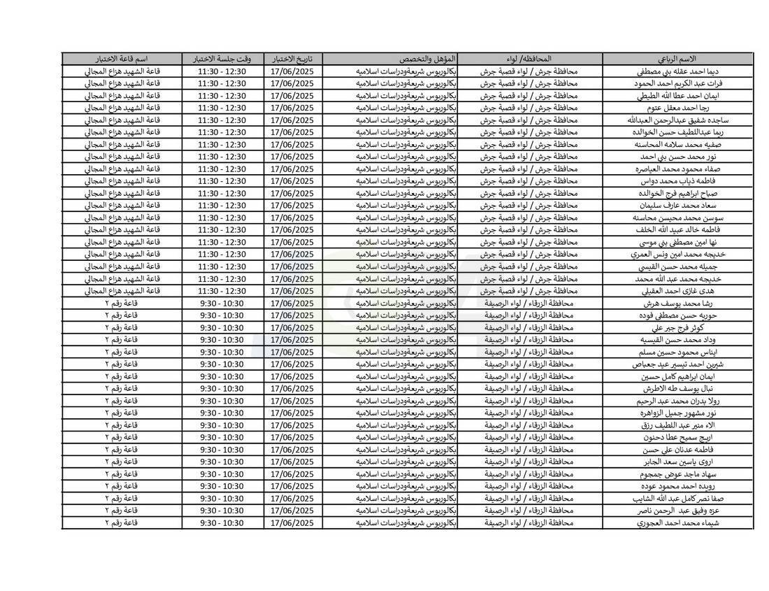 التربية تدعو نحو (4) آلاف مرشّحا للتعيين لحضور الاختبار التنافسي الالكتروني - اسماء