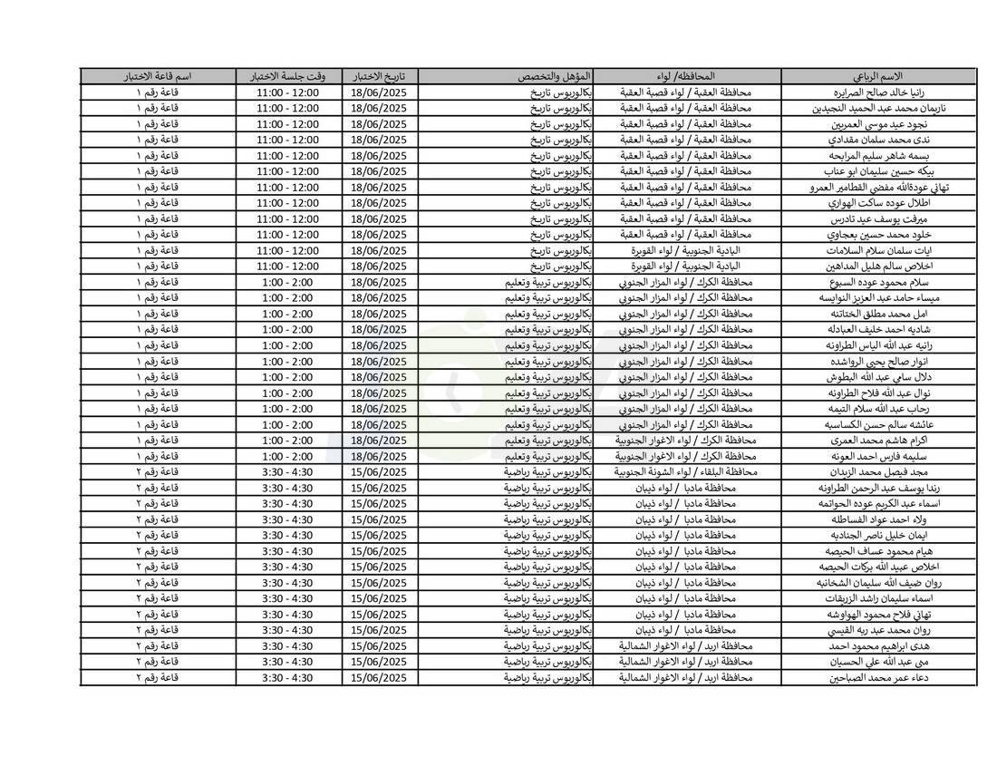 التربية تدعو نحو (4) آلاف مرشّحا للتعيين لحضور الاختبار التنافسي الالكتروني - اسماء