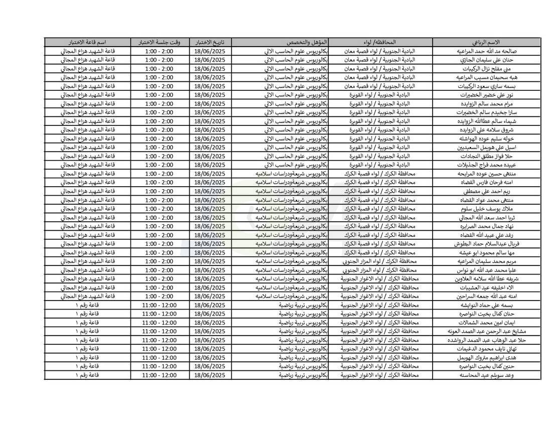 التربية تدعو نحو (4) آلاف مرشّحا للتعيين لحضور الاختبار التنافسي الالكتروني - اسماء