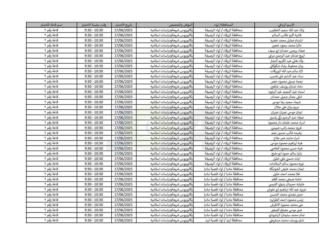 التربية تدعو نحو (4) آلاف مرشّحا للتعيين لحضور الاختبار التنافسي الالكتروني - اسماء