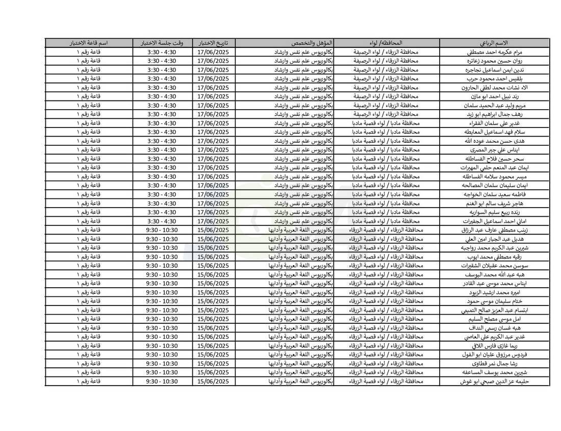 التربية تدعو نحو (4) آلاف مرشّحا للتعيين لحضور الاختبار التنافسي الالكتروني - اسماء
