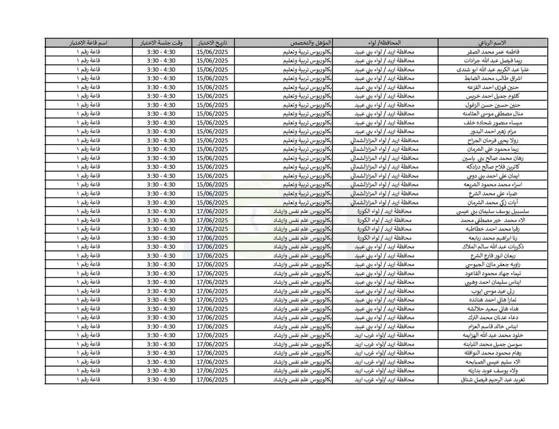 التربية تدعو نحو (4) آلاف مرشّحا للتعيين لحضور الاختبار التنافسي الالكتروني - اسماء