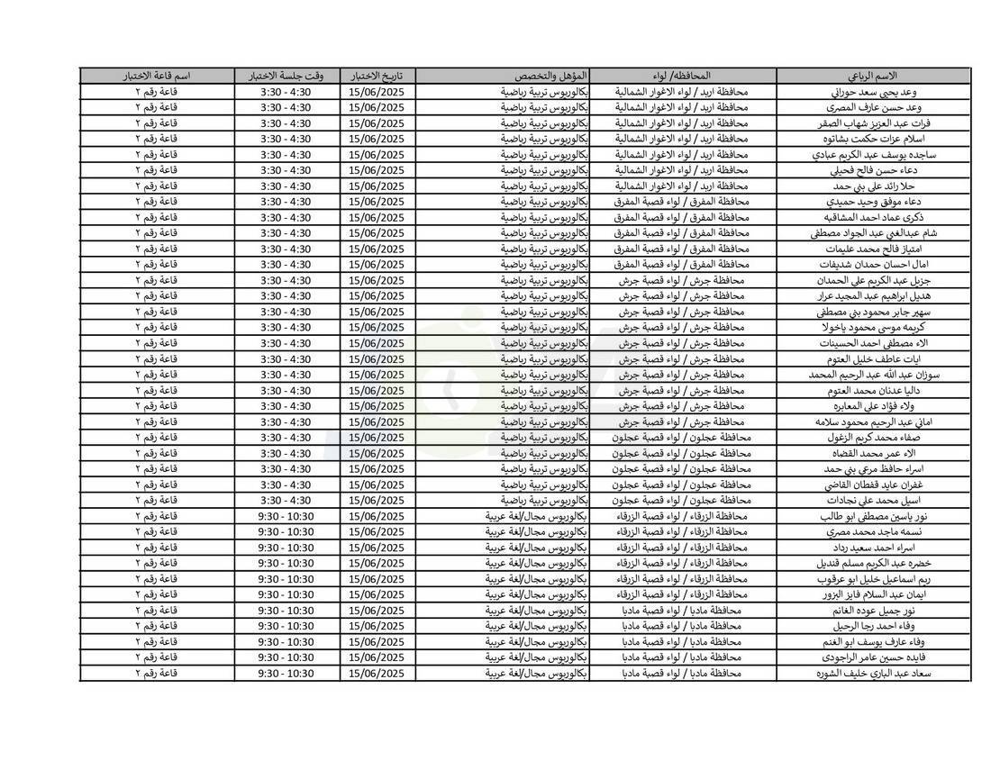 التربية تدعو نحو (4) آلاف مرشّحا للتعيين لحضور الاختبار التنافسي الالكتروني - اسماء