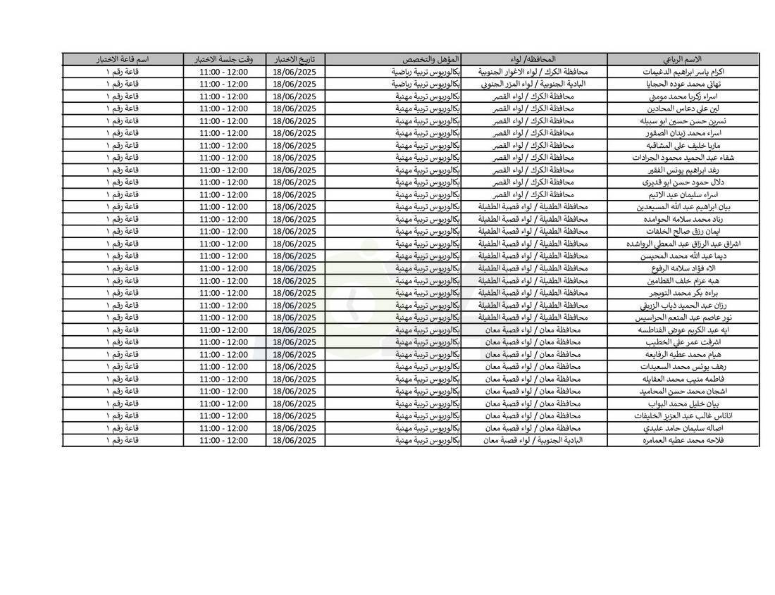 التربية تدعو نحو (4) آلاف مرشّحا للتعيين لحضور الاختبار التنافسي الالكتروني - اسماء