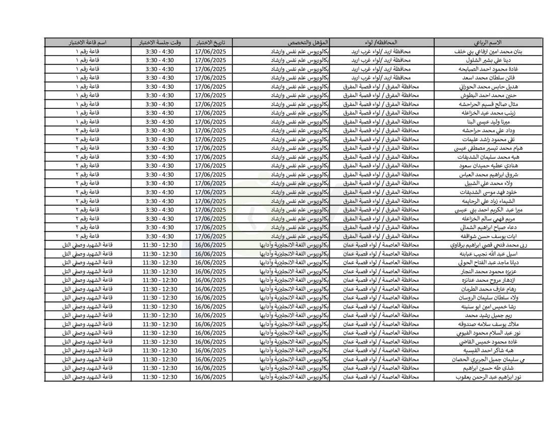 التربية تدعو نحو (4) آلاف مرشّحا للتعيين لحضور الاختبار التنافسي الالكتروني - اسماء