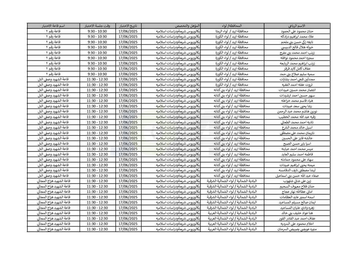 التربية تدعو نحو (4) آلاف مرشّحا للتعيين لحضور الاختبار التنافسي الالكتروني - اسماء