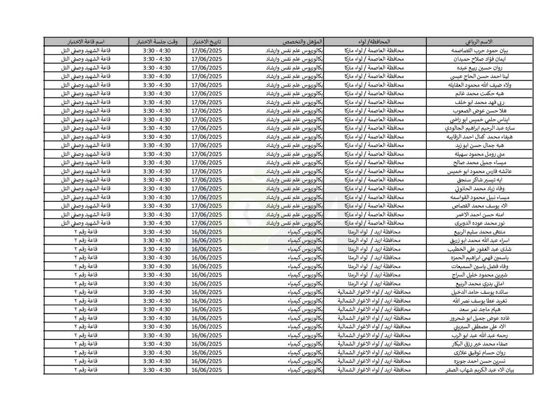 التربية تدعو نحو (4) آلاف مرشّحا للتعيين لحضور الاختبار التنافسي الالكتروني - اسماء