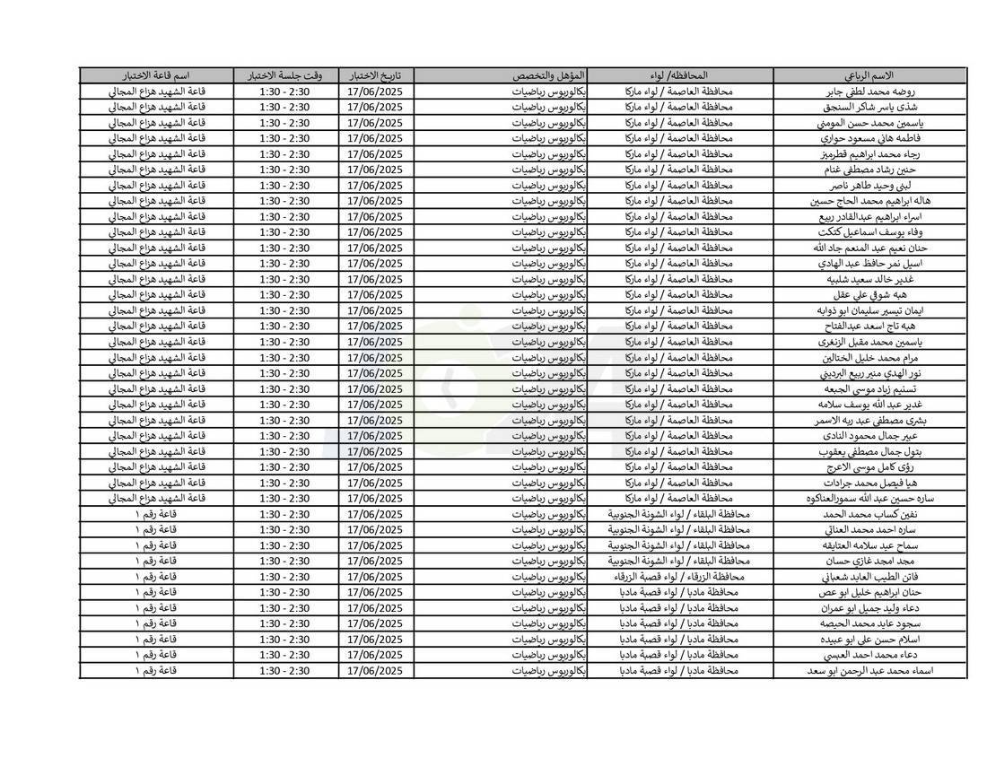 التربية تدعو نحو (4) آلاف مرشّحا للتعيين لحضور الاختبار التنافسي الالكتروني - اسماء
