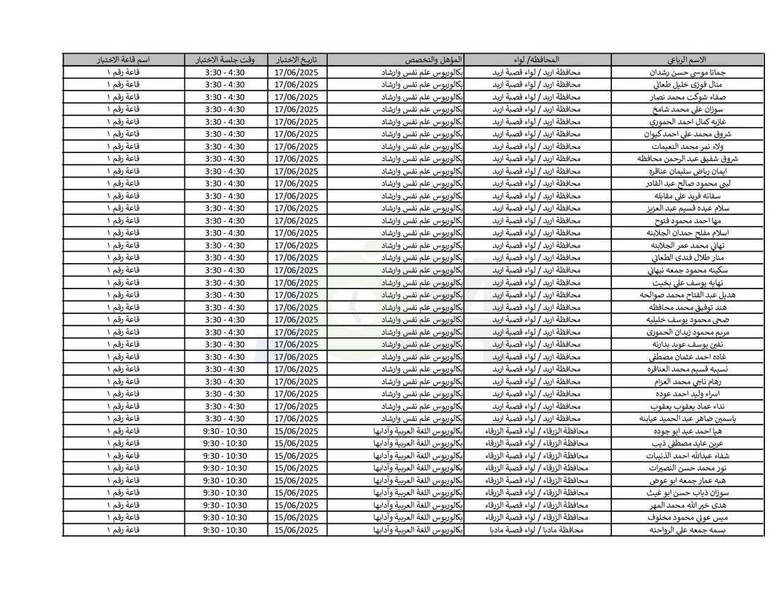 التربية تدعو نحو (4) آلاف مرشّحا للتعيين لحضور الاختبار التنافسي الالكتروني - اسماء