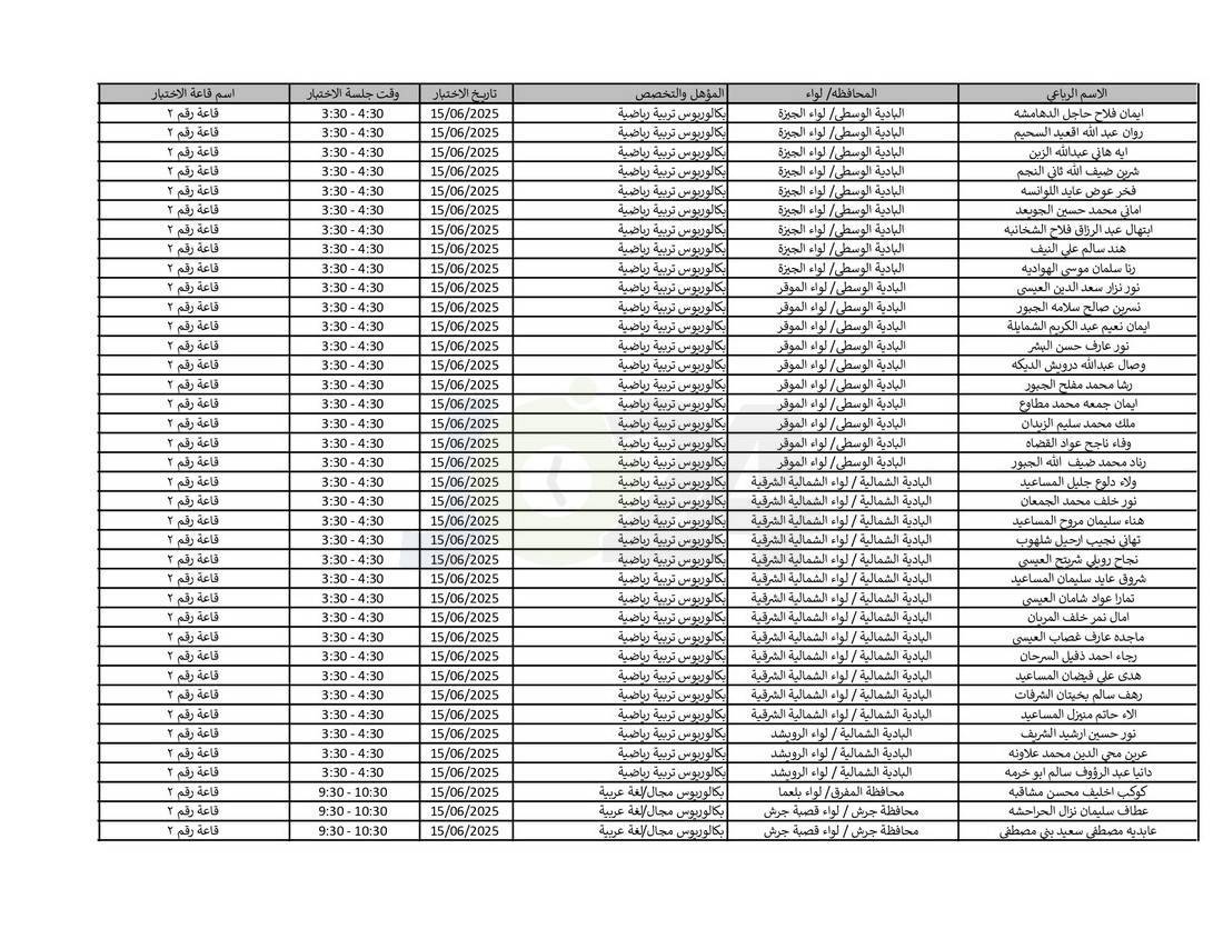 التربية تدعو نحو (4) آلاف مرشّحا للتعيين لحضور الاختبار التنافسي الالكتروني - اسماء