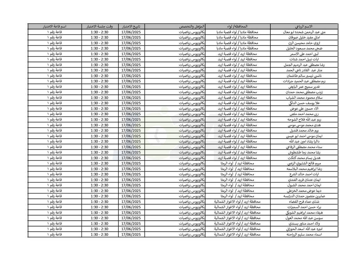 التربية تدعو نحو (4) آلاف مرشّحا للتعيين لحضور الاختبار التنافسي الالكتروني - اسماء