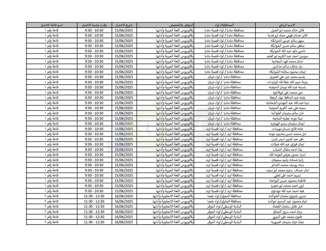 التربية تدعو نحو (4) آلاف مرشّحا للتعيين لحضور الاختبار التنافسي الالكتروني - اسماء