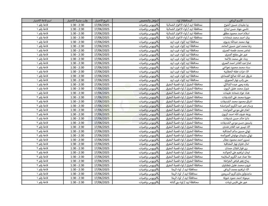 التربية تدعو نحو (4) آلاف مرشّحا للتعيين لحضور الاختبار التنافسي الالكتروني - اسماء