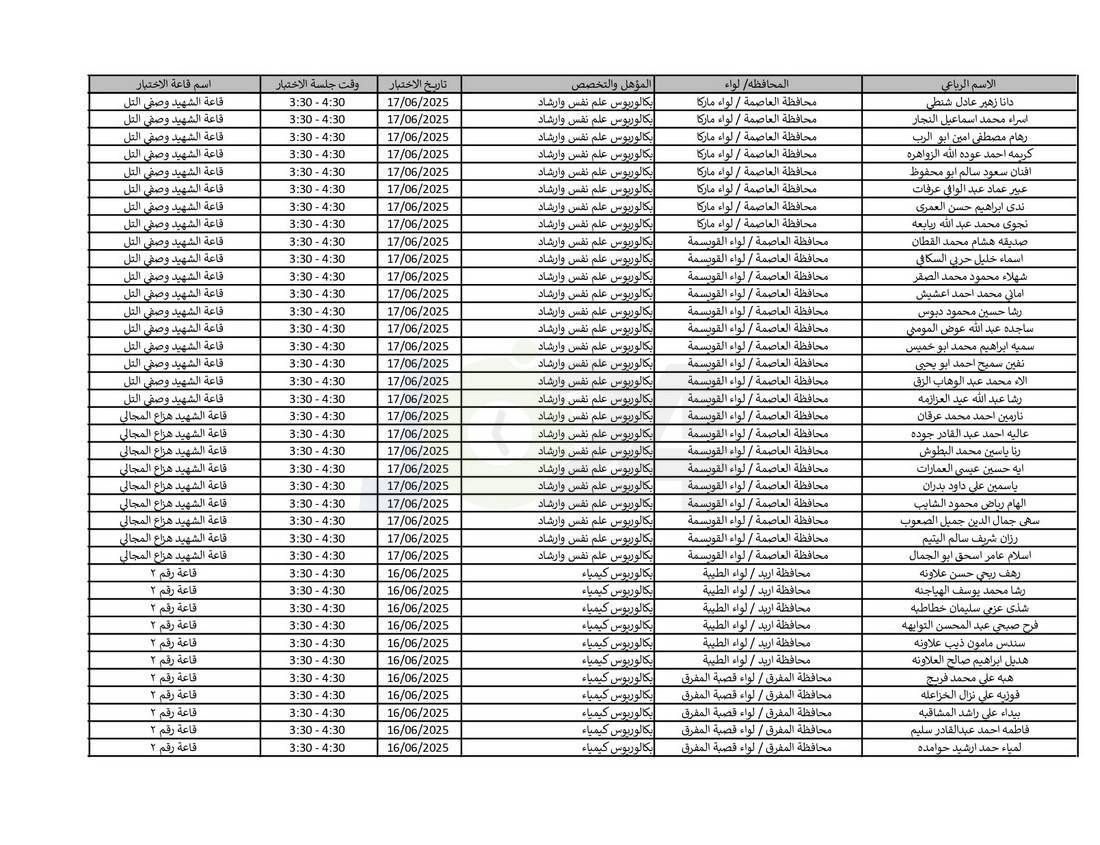 التربية تدعو نحو (4) آلاف مرشّحا للتعيين لحضور الاختبار التنافسي الالكتروني - اسماء