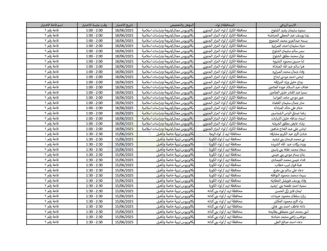 التربية تدعو نحو (4) آلاف مرشّحا للتعيين لحضور الاختبار التنافسي الالكتروني - اسماء