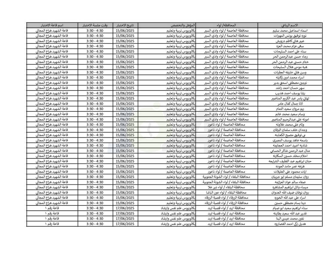 التربية تدعو نحو (4) آلاف مرشّحا للتعيين لحضور الاختبار التنافسي الالكتروني - اسماء