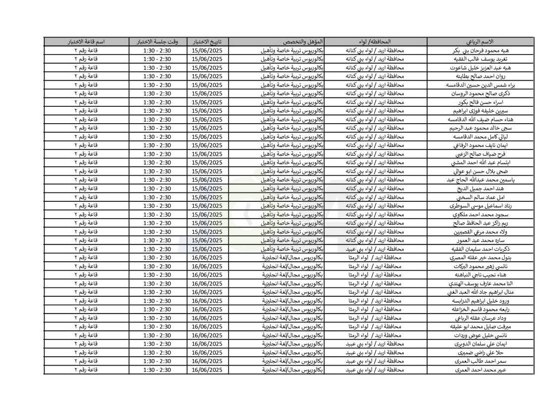 التربية تدعو نحو (4) آلاف مرشّحا للتعيين لحضور الاختبار التنافسي الالكتروني - اسماء