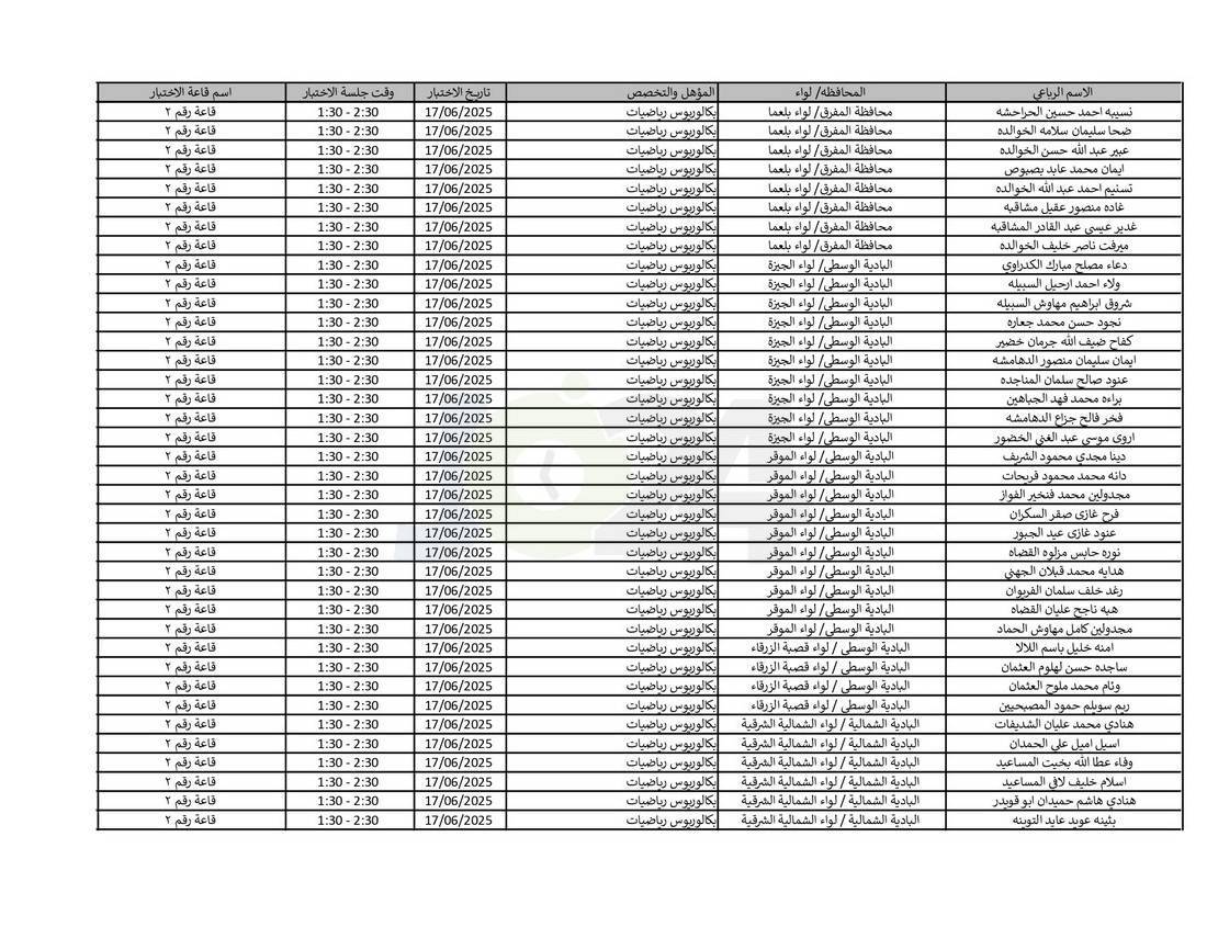 التربية تدعو نحو (4) آلاف مرشّحا للتعيين لحضور الاختبار التنافسي الالكتروني - اسماء