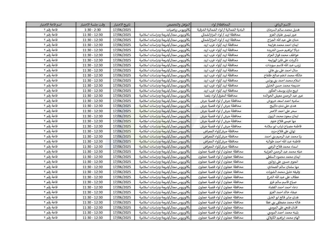 التربية تدعو نحو (4) آلاف مرشّحا للتعيين لحضور الاختبار التنافسي الالكتروني - اسماء