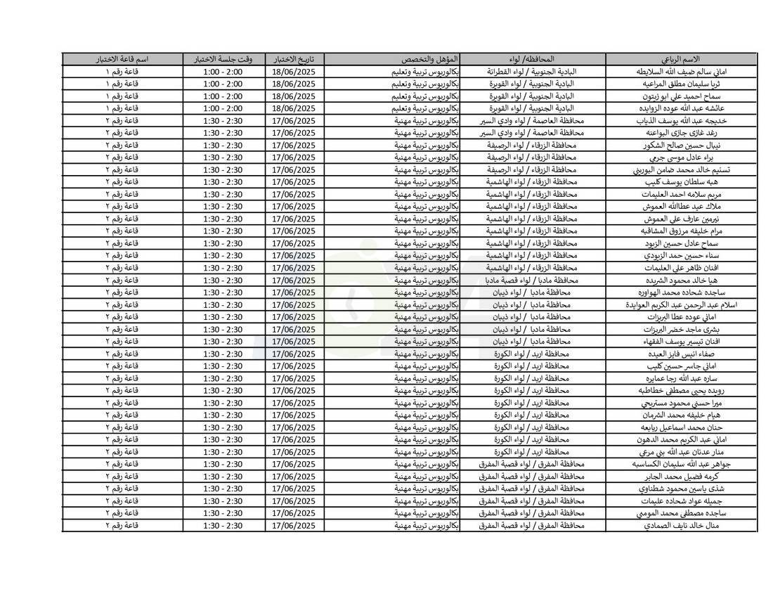 التربية تدعو نحو (4) آلاف مرشّحا للتعيين لحضور الاختبار التنافسي الالكتروني - اسماء