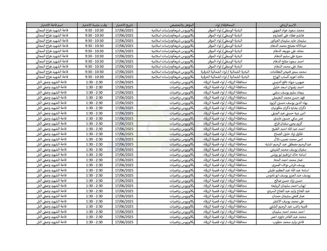 التربية تدعو نحو (4) آلاف مرشّحا للتعيين لحضور الاختبار التنافسي الالكتروني - اسماء
