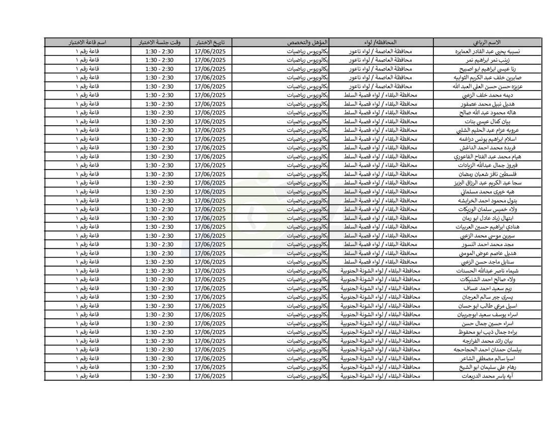 التربية تدعو نحو (4) آلاف مرشّحا للتعيين لحضور الاختبار التنافسي الالكتروني - اسماء