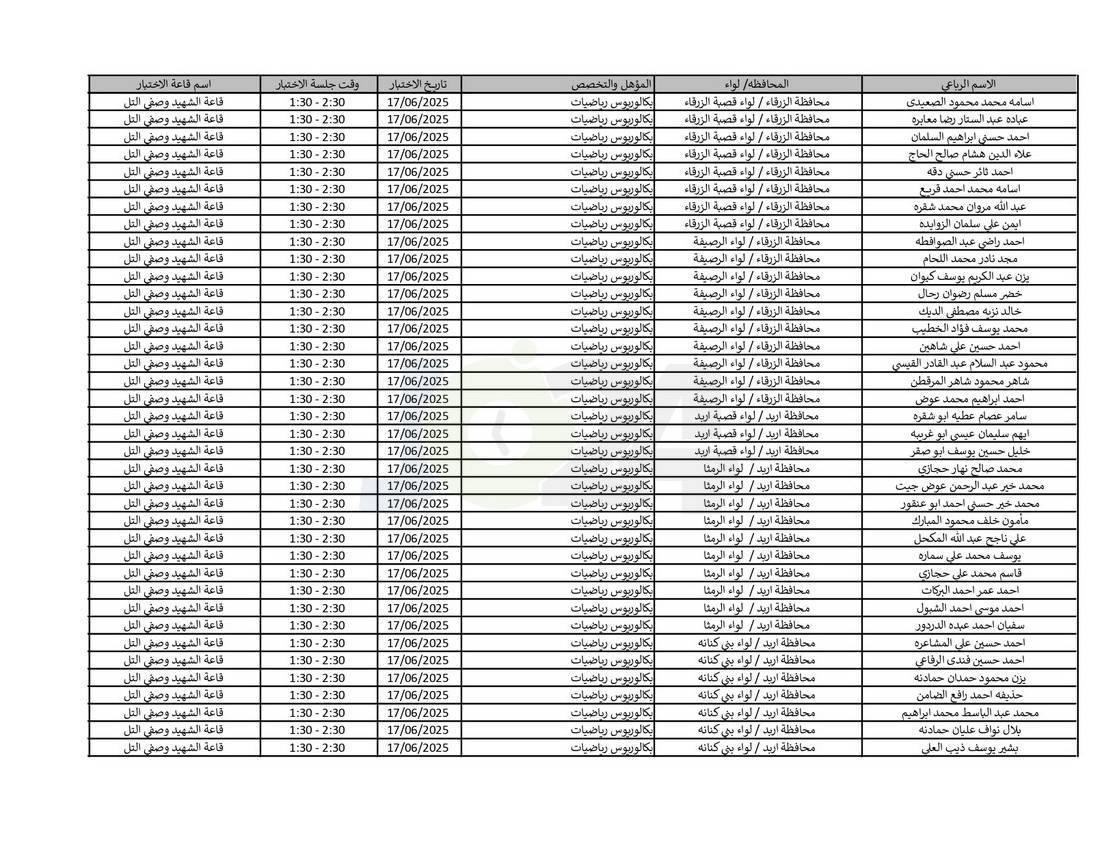 التربية تدعو نحو (4) آلاف مرشّحا للتعيين لحضور الاختبار التنافسي الالكتروني - اسماء