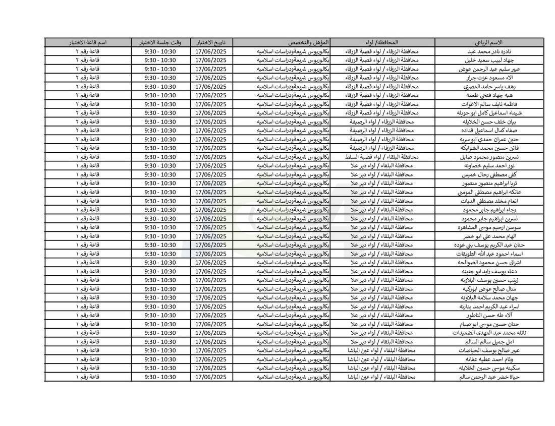 التربية تدعو نحو (4) آلاف مرشّحا للتعيين لحضور الاختبار التنافسي الالكتروني - اسماء