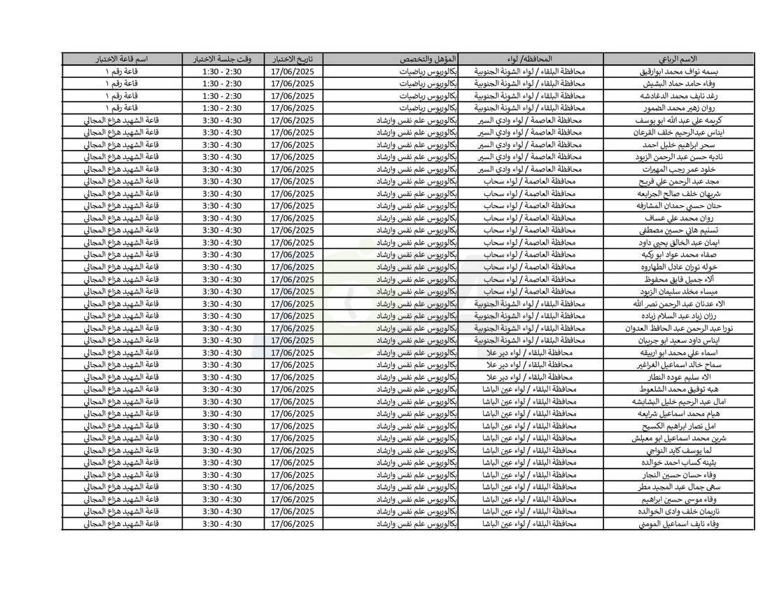 التربية تدعو نحو (4) آلاف مرشّحا للتعيين لحضور الاختبار التنافسي الالكتروني - اسماء