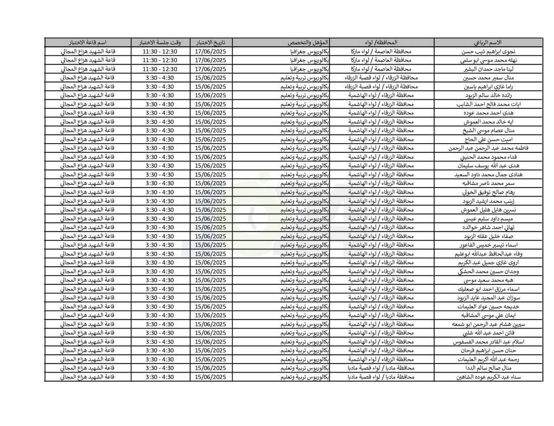 التربية تدعو نحو (4) آلاف مرشّحا للتعيين لحضور الاختبار التنافسي الالكتروني - اسماء
