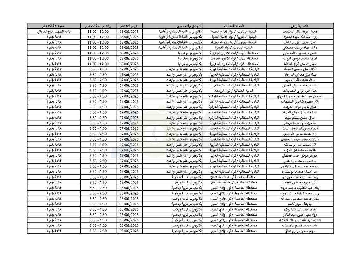 التربية تدعو نحو (4) آلاف مرشّحا للتعيين لحضور الاختبار التنافسي الالكتروني - اسماء