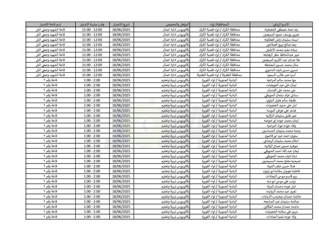 التربية تدعو نحو (4) آلاف مرشّحا للتعيين لحضور الاختبار التنافسي الالكتروني - اسماء