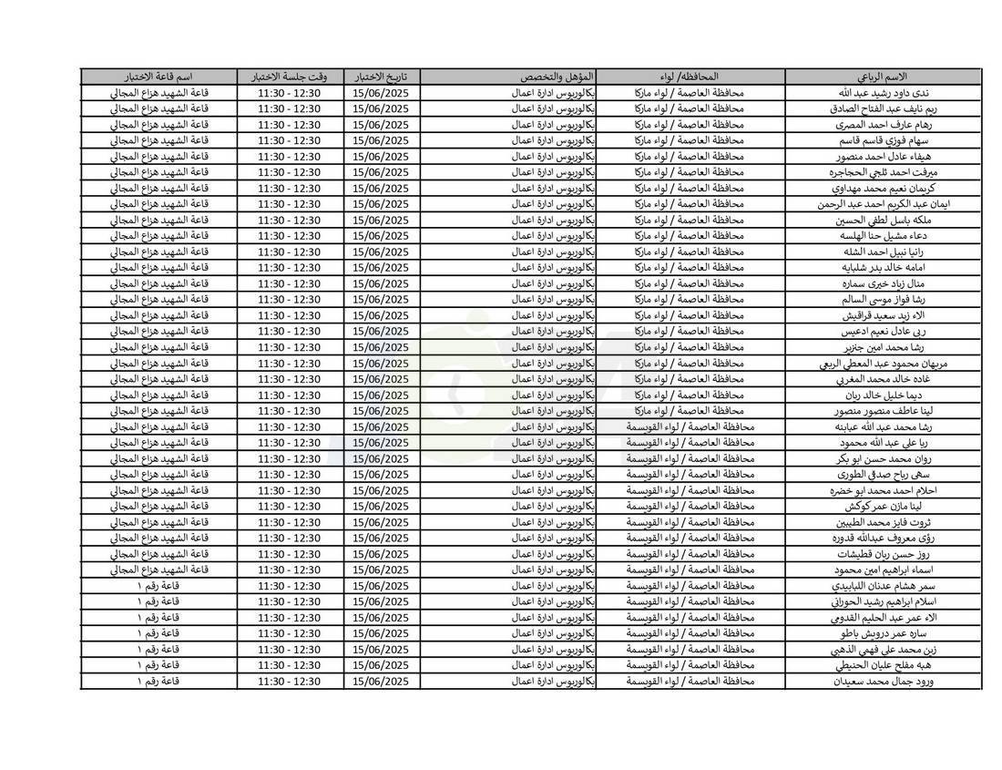 التربية تدعو نحو (4) آلاف مرشّحا للتعيين لحضور الاختبار التنافسي الالكتروني - اسماء