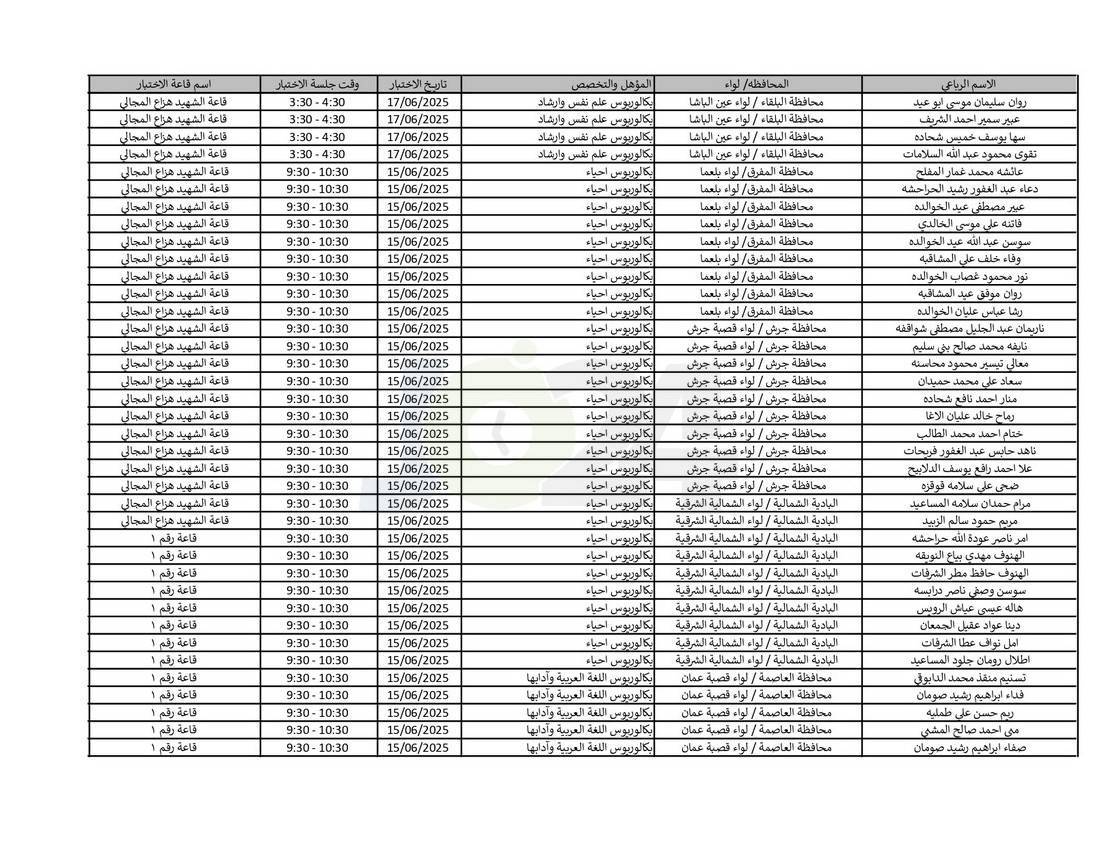 التربية تدعو نحو (4) آلاف مرشّحا للتعيين لحضور الاختبار التنافسي الالكتروني - اسماء