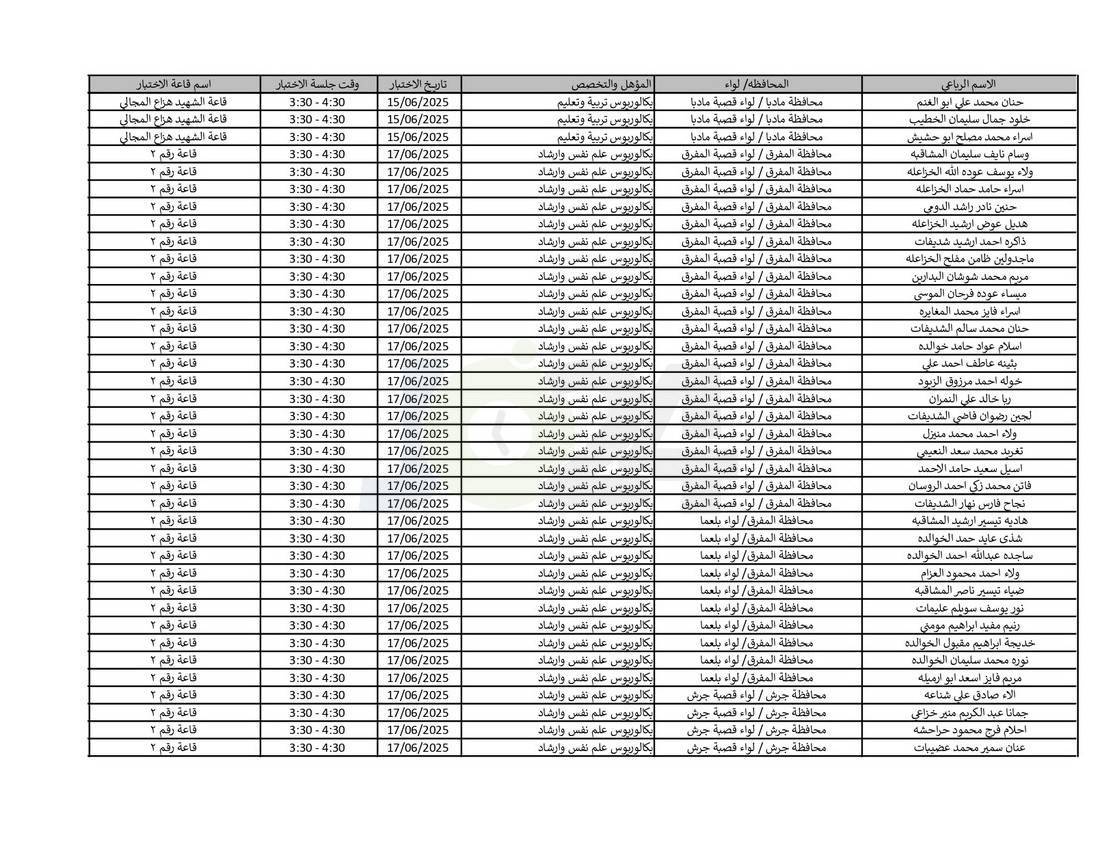 التربية تدعو نحو (4) آلاف مرشّحا للتعيين لحضور الاختبار التنافسي الالكتروني - اسماء