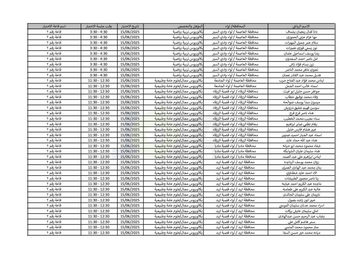 التربية تدعو نحو (4) آلاف مرشّحا للتعيين لحضور الاختبار التنافسي الالكتروني - اسماء