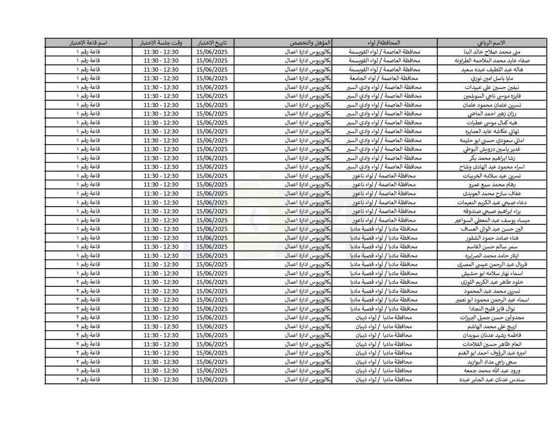 التربية تدعو نحو (4) آلاف مرشّحا للتعيين لحضور الاختبار التنافسي الالكتروني - اسماء