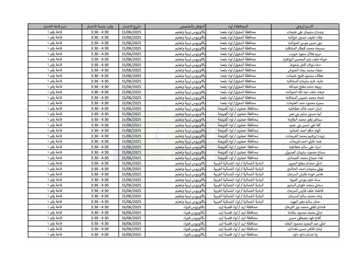 التربية تدعو نحو (4) آلاف مرشّحا للتعيين لحضور الاختبار التنافسي الالكتروني - اسماء