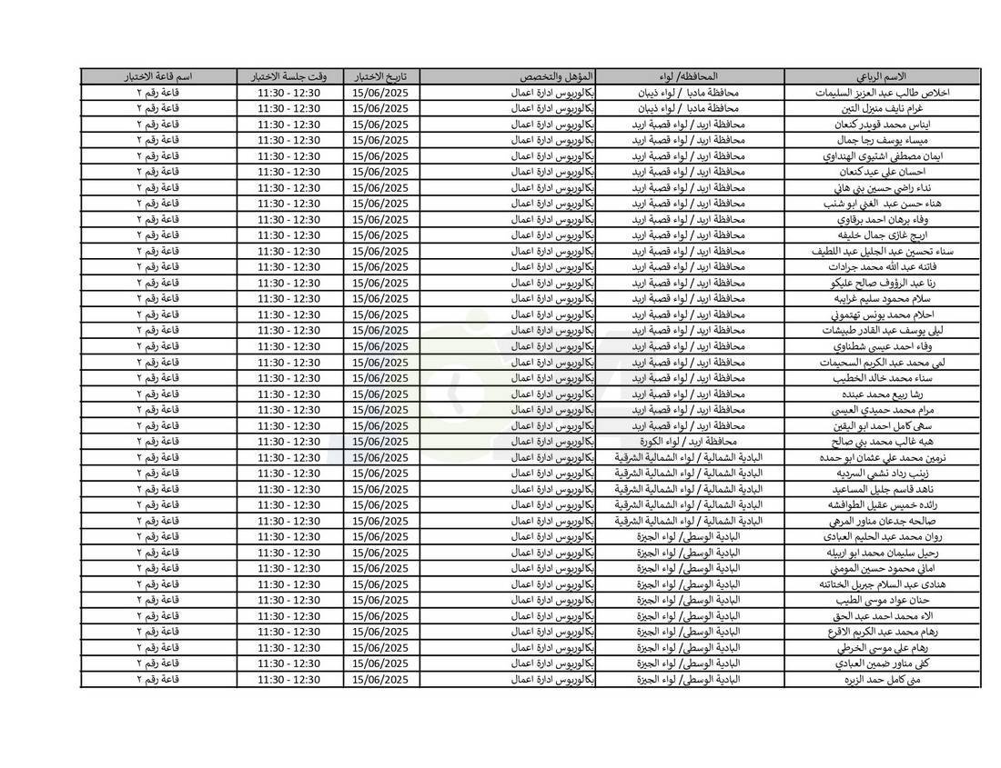 التربية تدعو نحو (4) آلاف مرشّحا للتعيين لحضور الاختبار التنافسي الالكتروني - اسماء