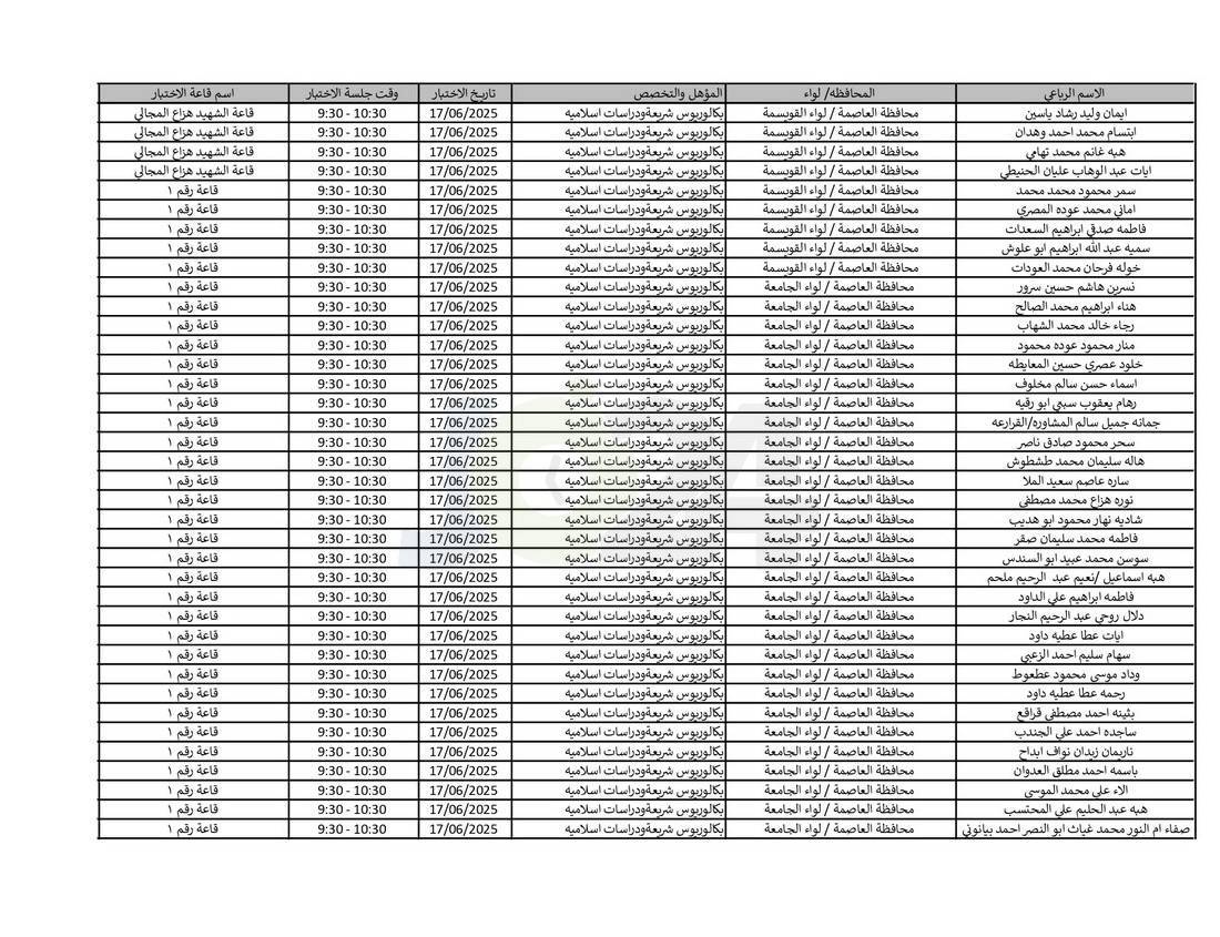 التربية تدعو نحو (4) آلاف مرشّحا للتعيين لحضور الاختبار التنافسي الالكتروني - اسماء